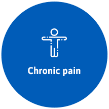 Chronic-pain