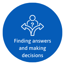 blue icon saying finding answer and making decision