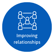 blue icon saying improving relationship